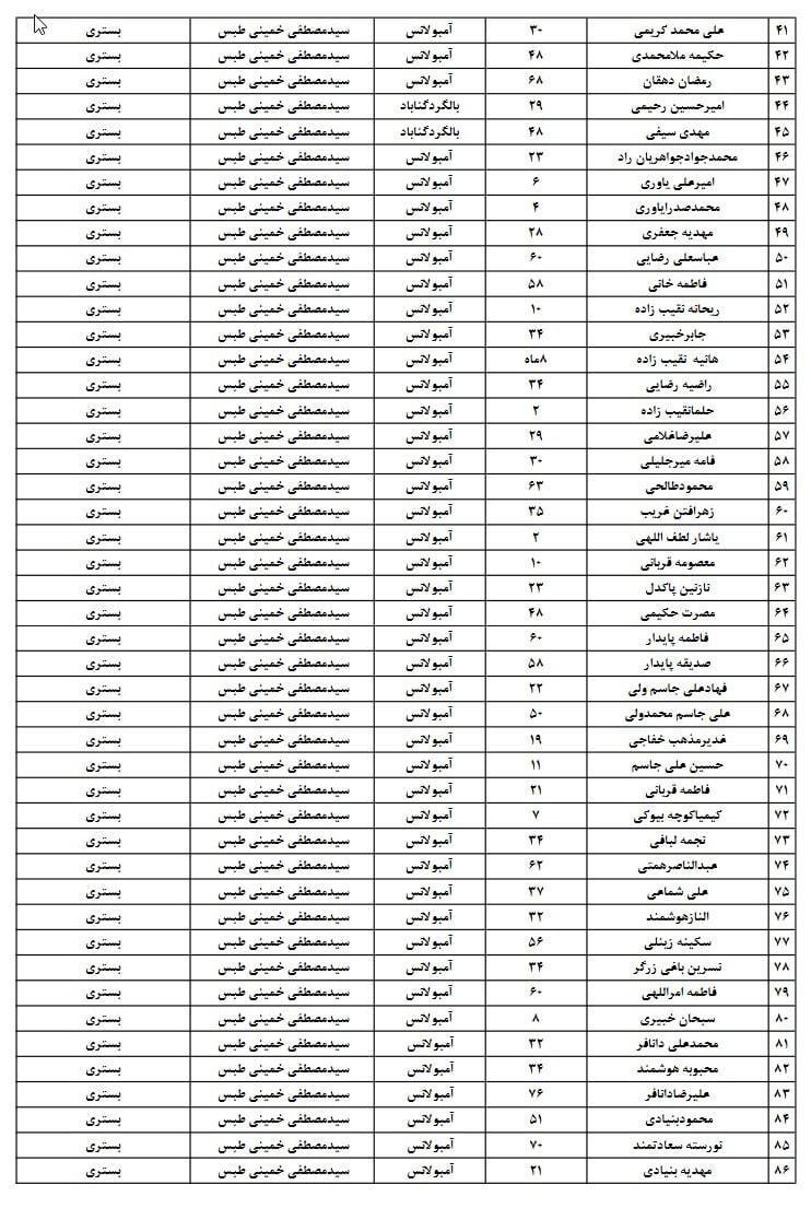 لیست اسامی مصدومان حادثه ی قطار مشهد_یزد اعلام شد