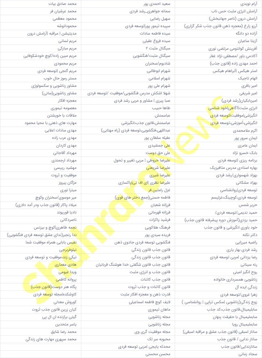 محمود انوشه و فرهنگ هلاکویی در لیست روانشناس نما‌ها + لیست کامل افراد غیر روانشناس و فاقد مجوز