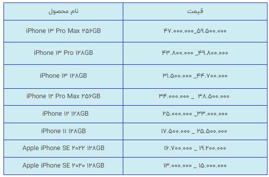 گوشی موبایل ۶ میلیون تومان! | قیمت انواع موبایل در بازار (۱ تیرماه ۱۴۰۱)