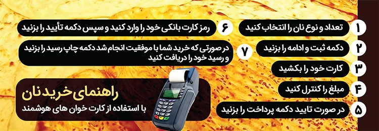 دخل و خرج هوشمند نانوایی‌های شهر