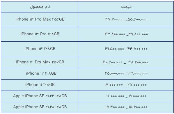قیمت روز گوشی موبایل در بازار امروز ۹ تیرماه ۱۴۰۱
