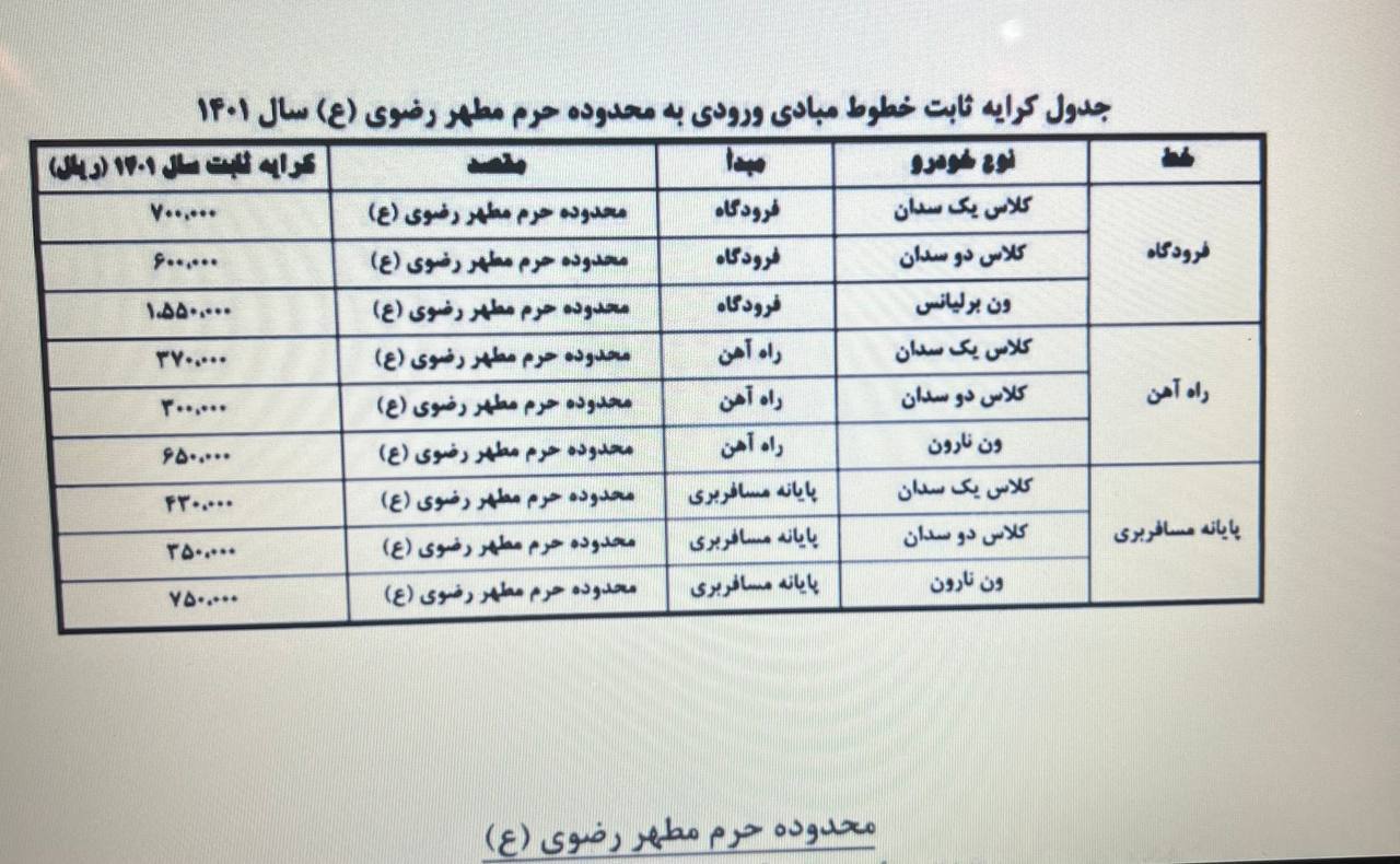 رییس شورای اسلامی شهر مشهد: تعامل با شورای محلات بیشتر خواهد شد