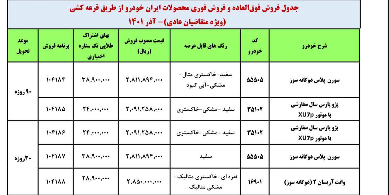 فروش فوق العاده محصولات ایران خودرو از فردا (پنجشنبه ۳ آذر ۱۴۰۱) + لینک ثبت نام و جدول فروش