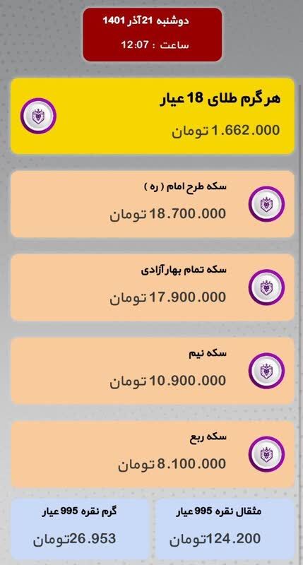 قیمت طلا، قیمت دلار، قیمت سکه و قیمت ارز امروز دوشنبه (۲۱ آذرماه ۱۴۰۱)
