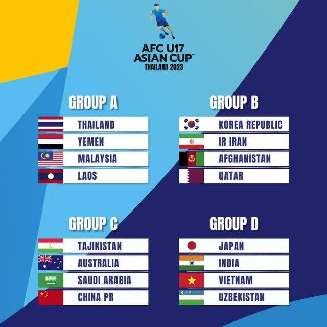ایران با افغانستان در جام ملت‌های فوتبال زیر ۱۷ سال آسیا هم گروه شدند