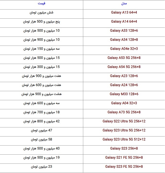 قیمت روز گوشی‌ها موجود در بازار + جدول (۱۱ دی ۱۴۰۲)