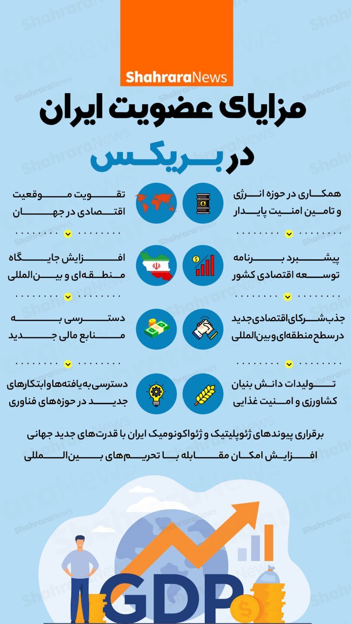 اینفوگرافی| مزایای عضویت ایران در بریکس