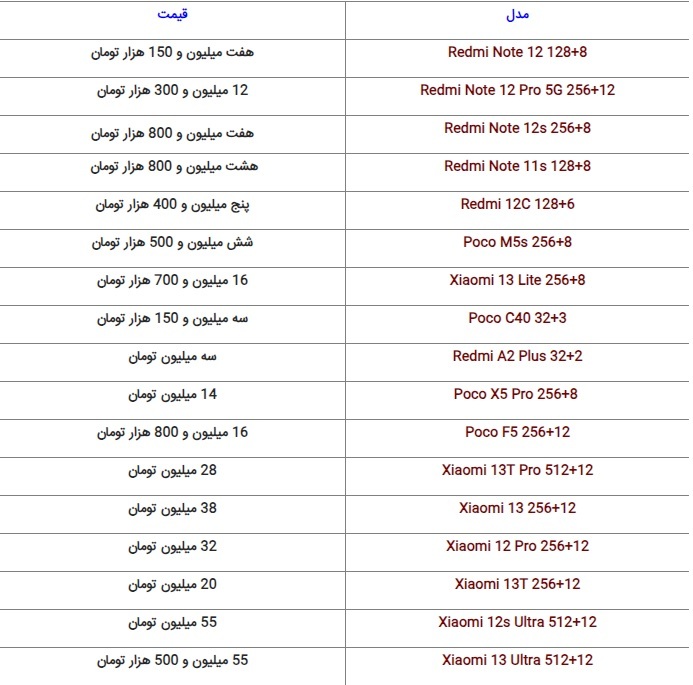 قیمت گوشی‌های سامسونگ، شیائومی و آیفون امروز دوشنبه ۱۸ دی ۱۴۰۲