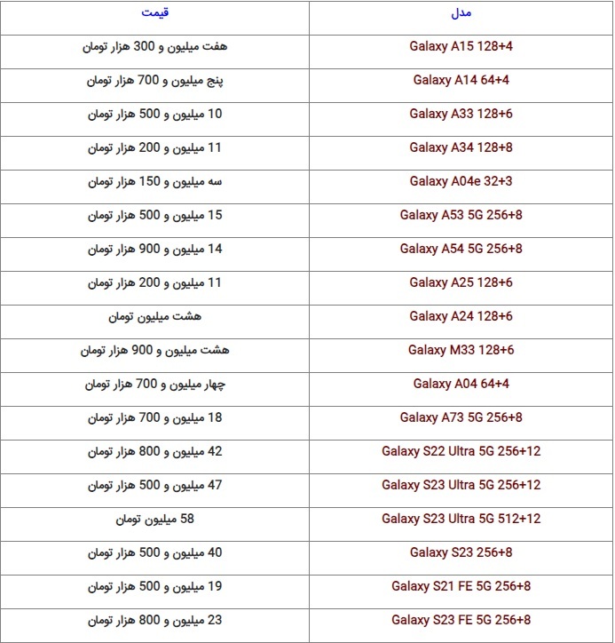 قیمت گوشی‌های سامسونگ، شیائومی و آیفون امروز دوشنبه ۱۸ دی ۱۴۰۲
