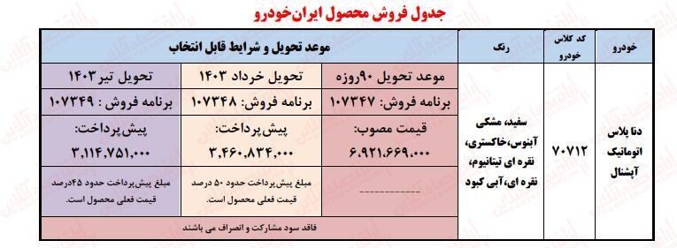 ۹۰ روزه و اقساطی صاحب خودرو ایران خودرو شوید + جزئیات و لینک ثبت نام