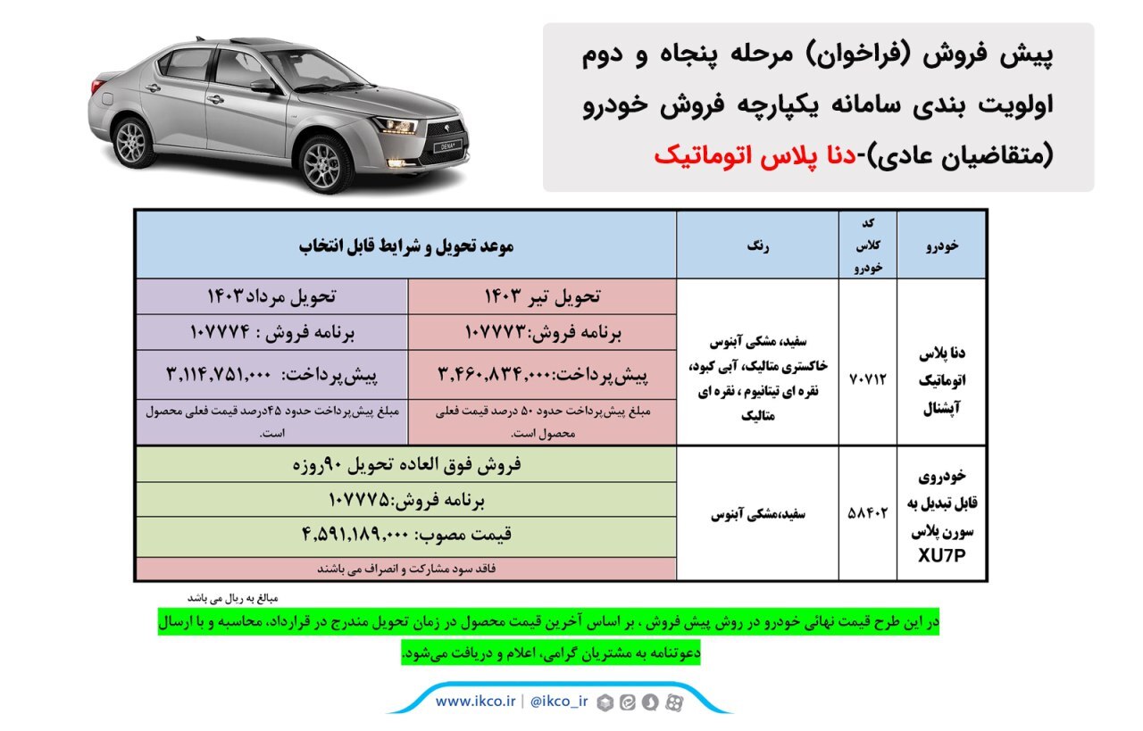 پیش فروش محصولات ایران خودرو آغاز شد + لینک ثبت نام