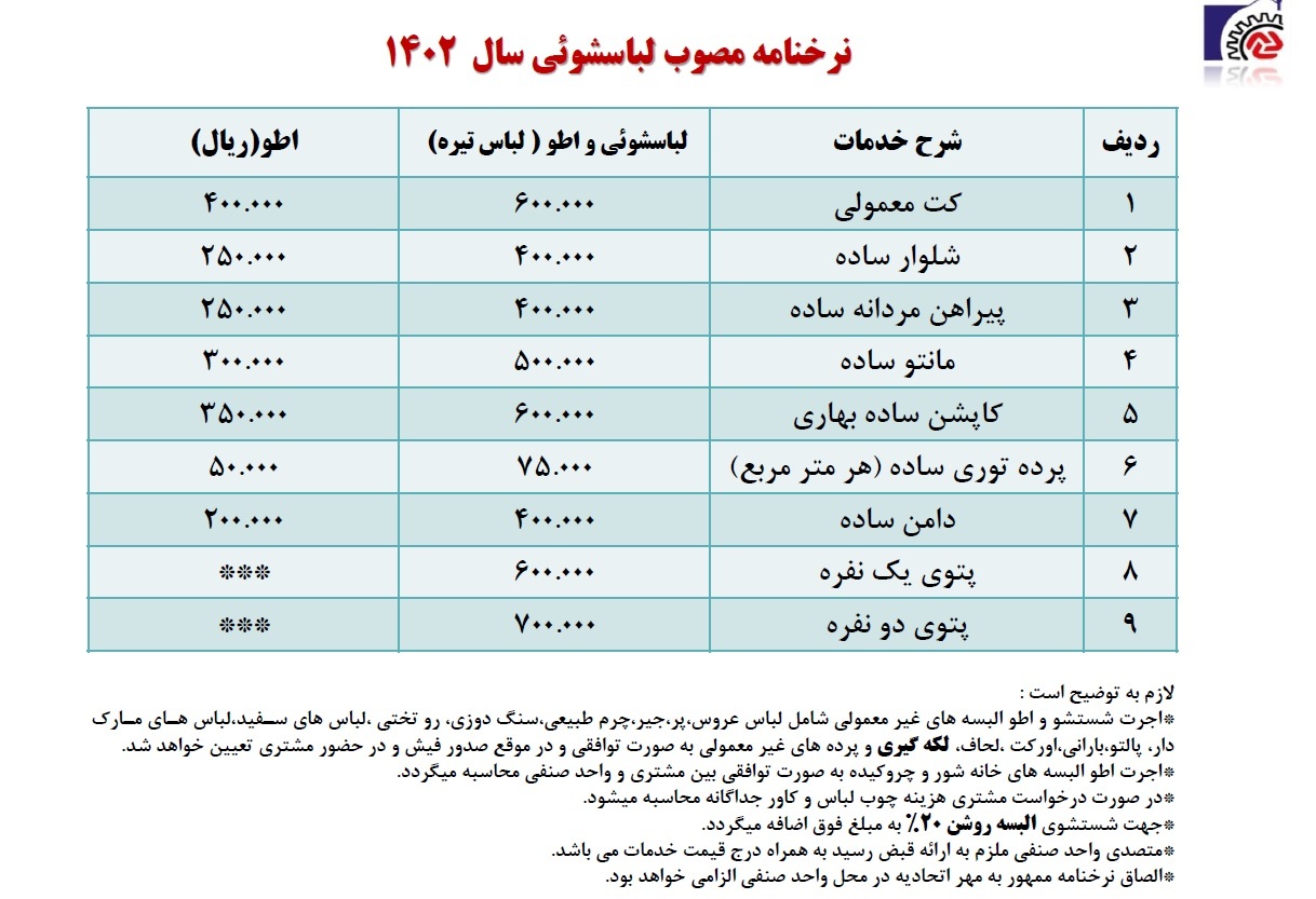 نرخ‌نامه خشکشویی و لباس شویی برای اسفند ۱۴۰۲ در مشهد | عدم نصب نرخنامه در معرض دید مشتریان تخلف است