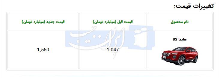 قیمت جدید هایما ۸S از سوی ایران خودرو مشخص شد