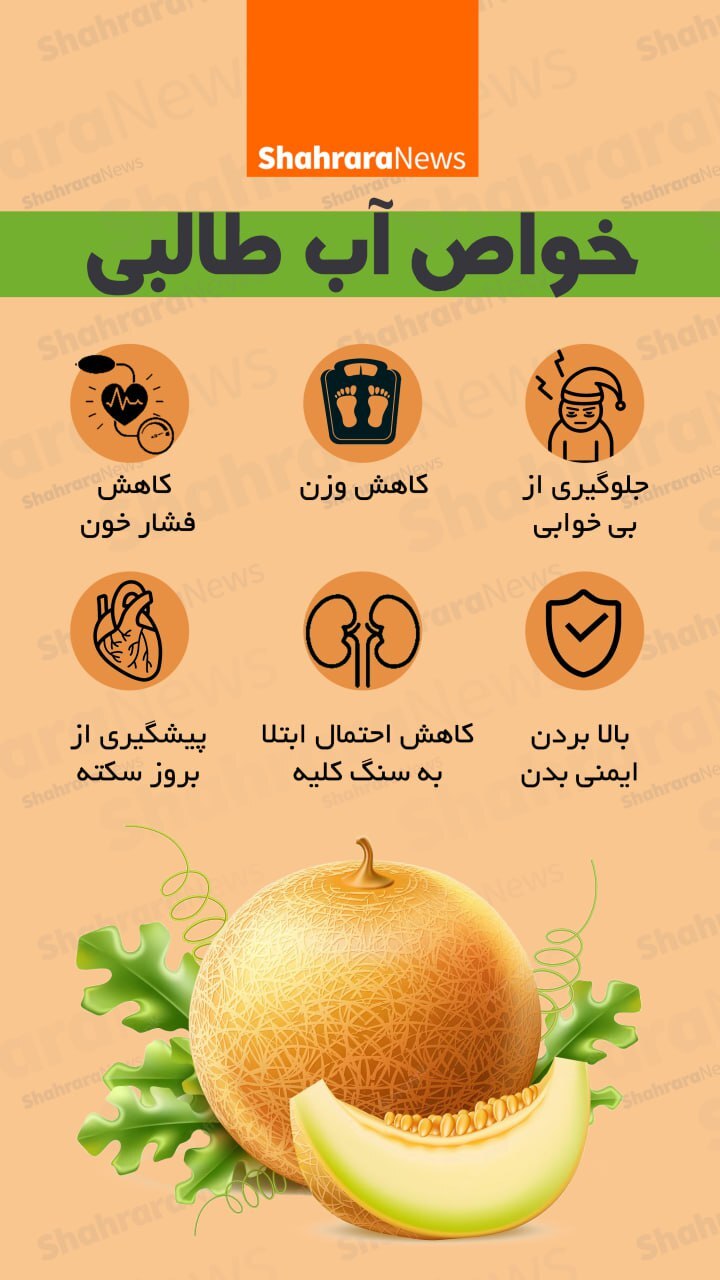 اینفوگرافی| خواص آب طالبی