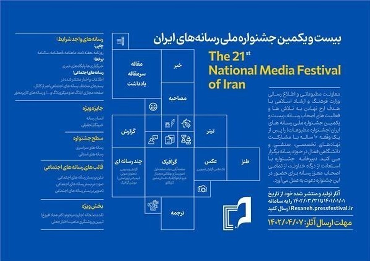 جشنواره ملی رسانه‌های ایران پس از ۱۰ سال برگزار می‌شود