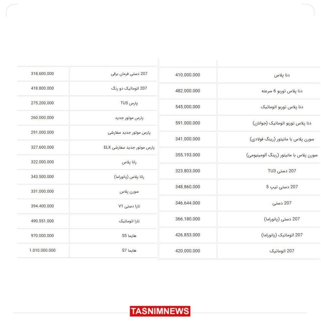 قیمت جدید ۲۵ محصول ایران خودرو در تیرماه اعلام شد + جدول
