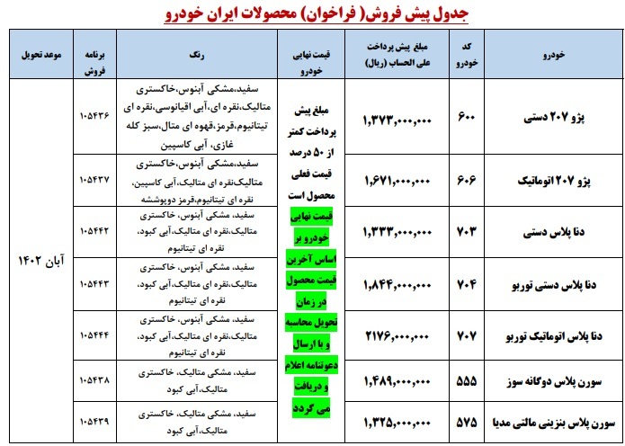 طرح جدید پیش فروش محصولات «ایران خودرو» ویژه خردادماه ۱۴۰۲ + جدول و زمان تحویل خودرو‌ها