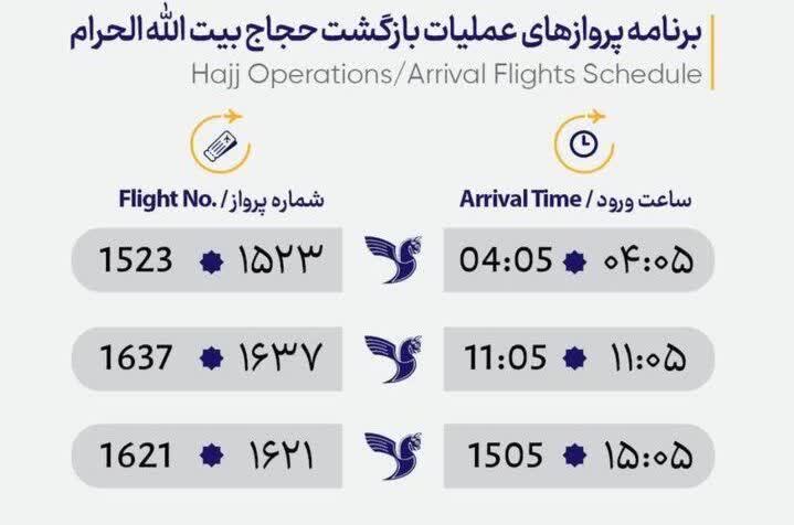 برنامه پرواز‌های بازگشت حجاج به مشهد (۲۲ تیر ۱۴۰۲)