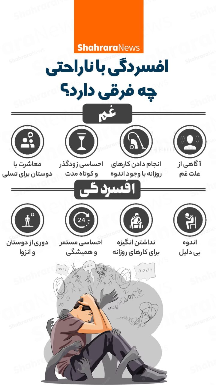 اینفوگرافی| افسردگی با ناراحتی چه فرقی دارد؟