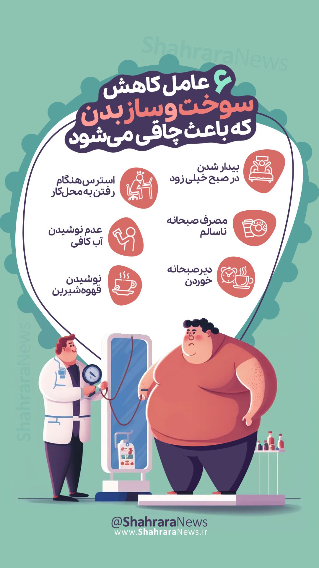 اینفوگرافی | ۶ عامل کاهش سوخت و ساز بدن که باعث چاقی می‌شود