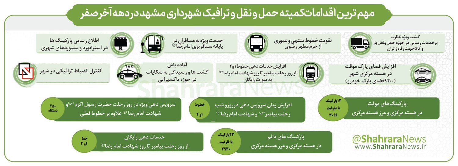 حمل‌ونقل شهری در خدمت زائران مشهد