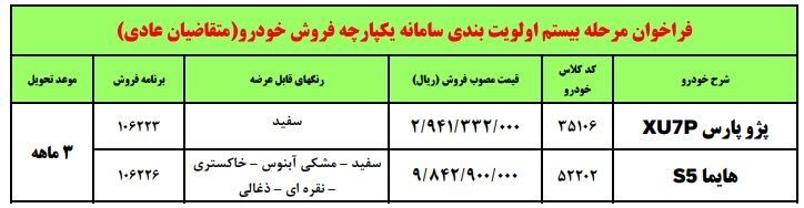 اعلام شرایط فروش فوری هایما S۵ و پژو پارس + جدول (۲۴ شهریور ۱۴۰۲)