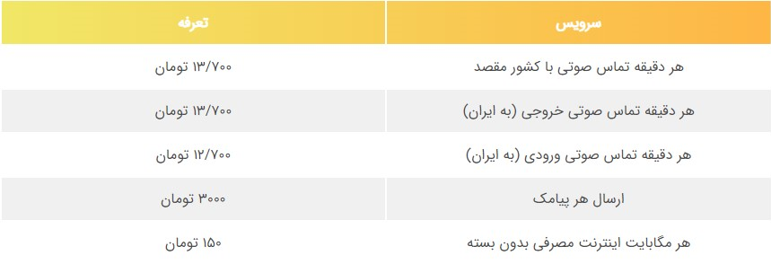 بسته‌های ویژه رومینگ ایرانسل و همراه اول برای سفر اربعین