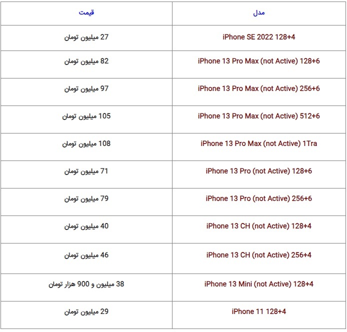 آخرین قیمت گوشی‌های روز بازار + جدول (۱۷ مهر ۱۴۰۲)