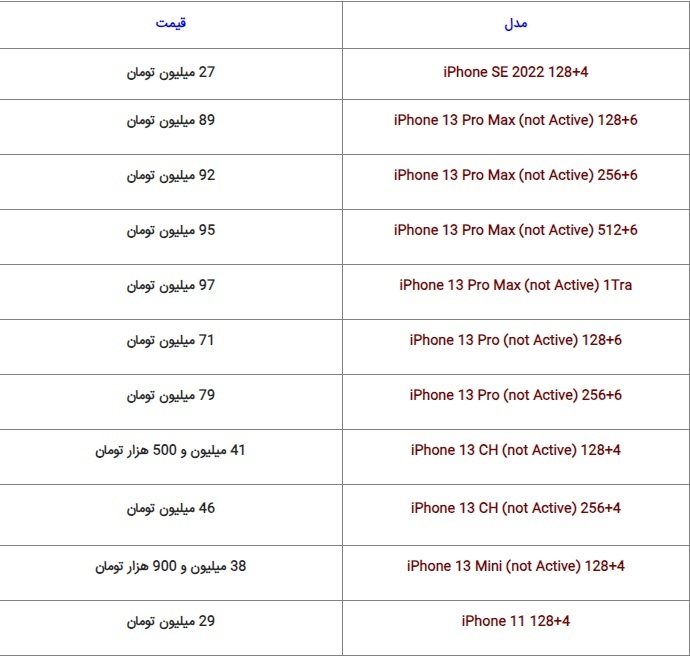 نگاهی به قیمت گوشی‌های پرطفدار بازار + جدول (۲۳ مهر ۱۴۰۲)