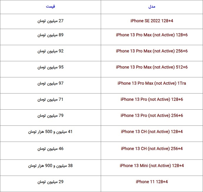 آخرین قیمت گوشی‌های روز در بازار + جدول (۲۶ مهر ۱۴۰۲)