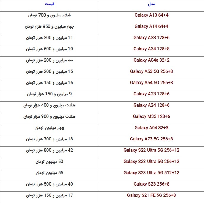 آخرین قیمت گوشی‌های پرطرفدار بازار + جدول (۲۹ مهر ۱۴۰۲)