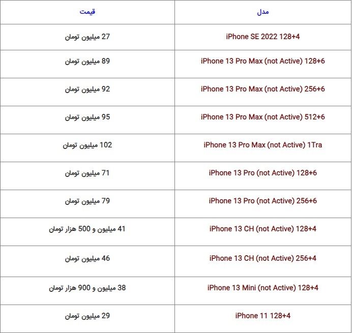 قیمت گوشی‌های پرطرفدار بازار + جدول (اول آبان ۱۴۰۲)