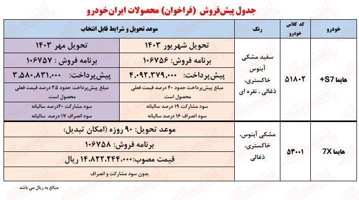 ثبت نام جدید دو محصول ایران خودرو آغاز شد + شرایط و لینک ثبت نام (۲۱ آبان ۱۴۰۲)