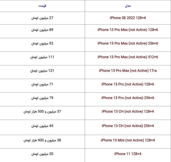 قیمت روز گوشی‌های بازار + جدول (۲۱ آبان ۱۴۰۲)