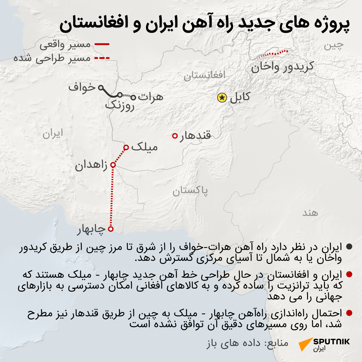اینفوگرافیک | پروژه‌های جدید راه آهن ایران و افغانستان