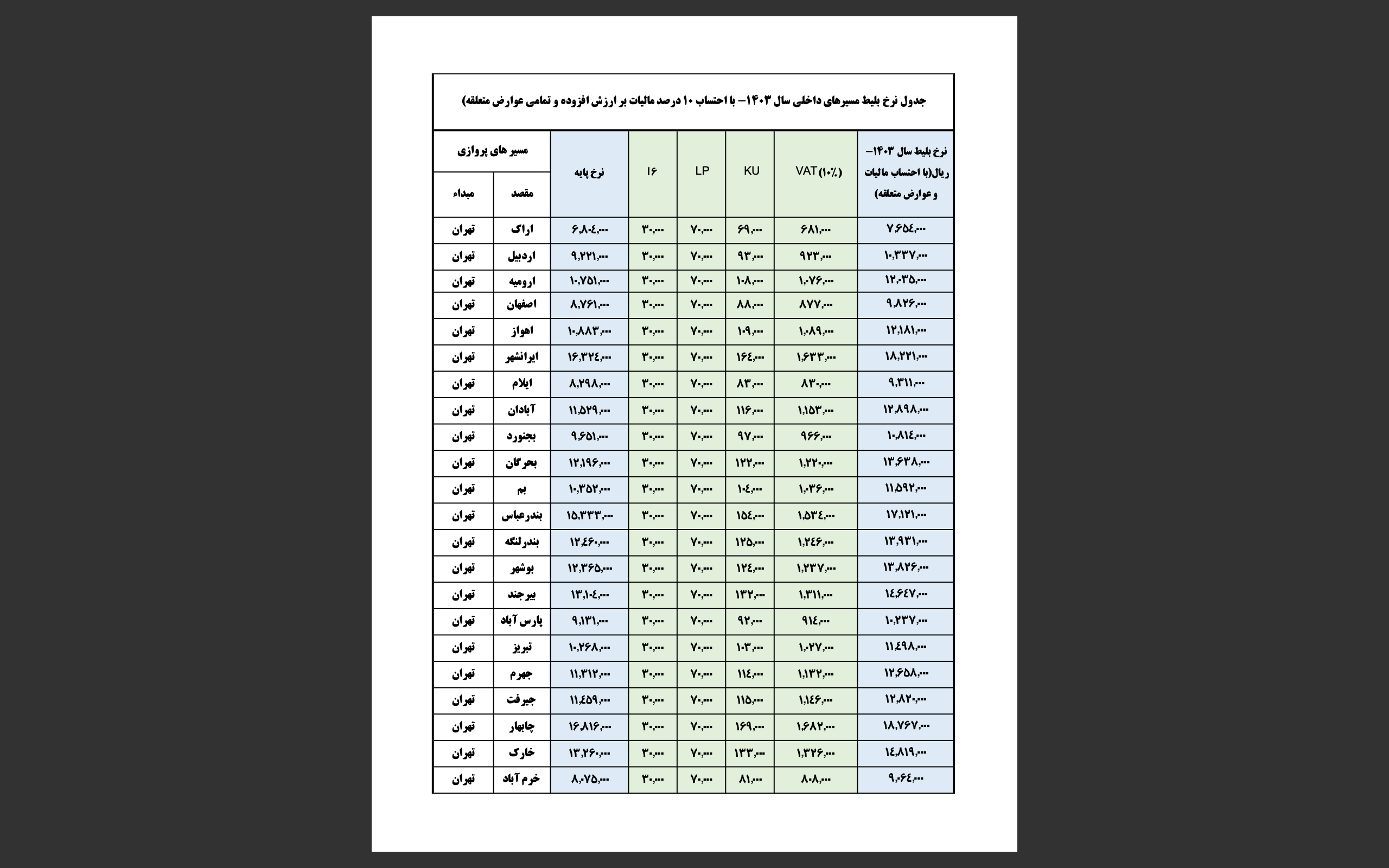 قیمت جدید بلیت پروازهای داخلی اعلام شد + جدول