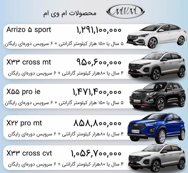 جدیدترین قیمت تمام محصولات مدیران خودرو در نمایندگی اعلام شد (دی ۱۴۰۳)