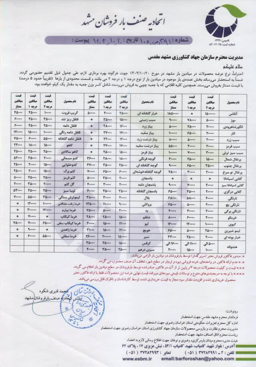 قیمت امروز میوه و سبزی صیفی جات در مشهد (29 دی 1403). 5 هزار تومان کاهش قیمت سیب زمینی