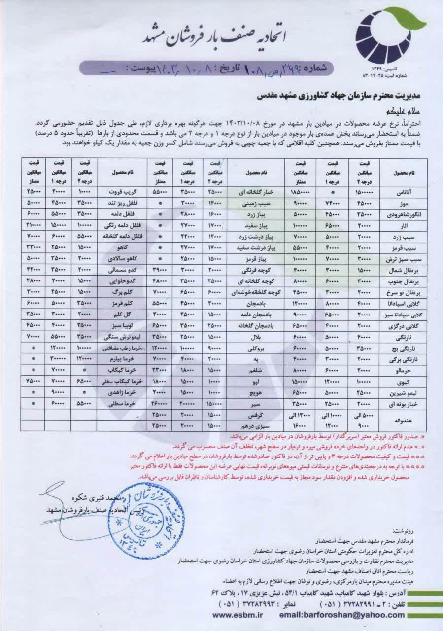 قیمت امروز میوه و صیفی جات در مشهد (۸ دی ۱۴۰۳) | سیر کیلویی ۱۵۰ هزار تومان شد