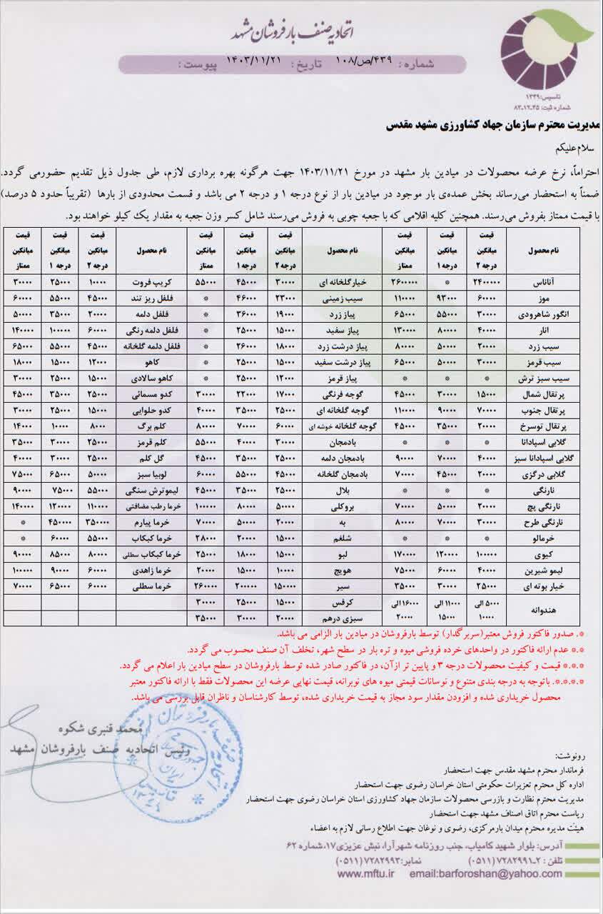 قیمت امروز میوه و صیفی جات در مشهد (۲۱ بهمن ۱۴۰۳) | بادمجان چند؟