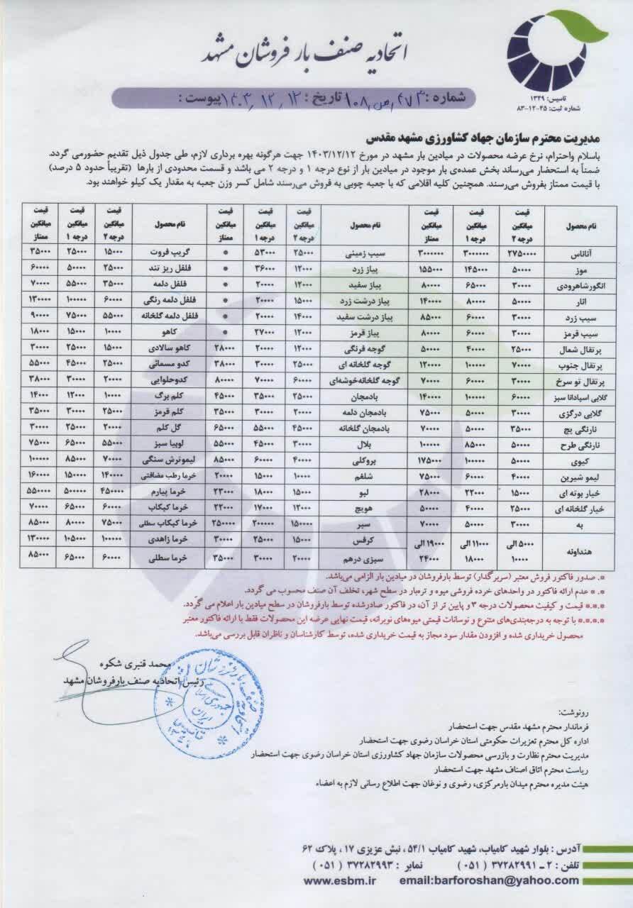 قیمت خرما در ماه رمضان ۱۴۰۳ در مشهد چقدر است؟ (۱۲ اسفند ۱۴۰۳)