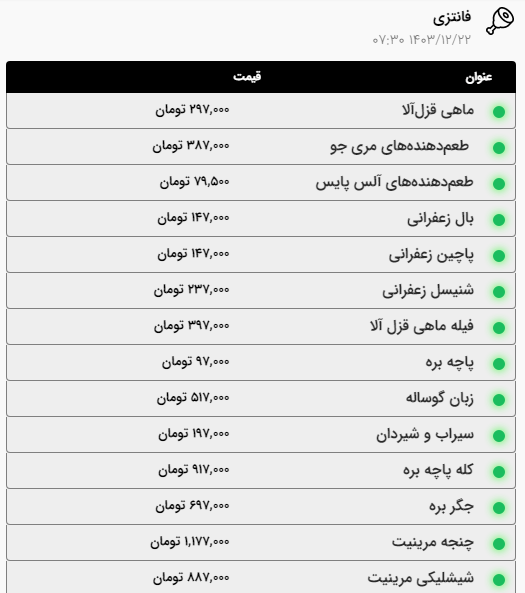 قیمت گوشت گوسفندی و گوساله در مشهد افزایش یافت (۲۲ اسفند ۱۴۰۳)