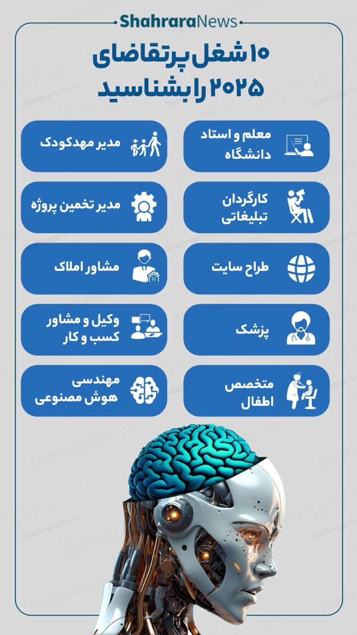 اینفوگرافی| ۱۰ شغل پرتقاضای ۲۰۲۵ را بشناسید