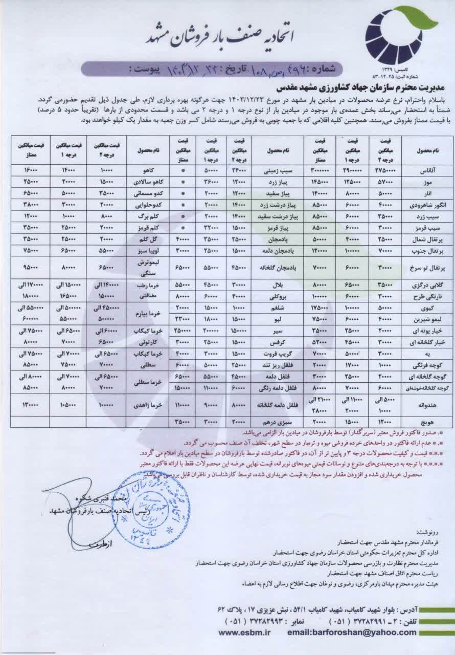 نرخ امروز میوه و صیفی جات در مشهد (۲۳ اسفند ۱۴۰۳) | پیاز کیلویی چند؟
