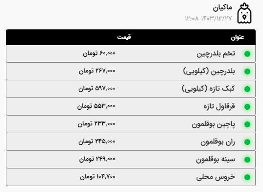 قیمت امروز گوشت قرمز و مرغ اعلام شد | گوشت خورشتی در مشهد کیلویی چند؟ (۲۷ اسفند ۱۴۰۳) + جدول