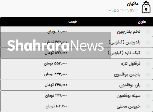 قیمت امروز گوشت گوسفند، گوساله و مرغ در مشهد (۹ اسفند ۱۴۰۳) + جدول