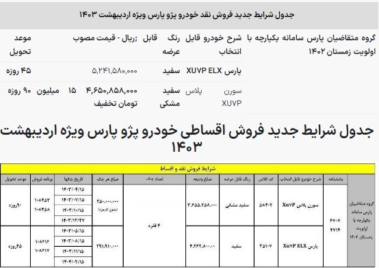 شرایط جدید فروش نقد و اقساطی خودرو پژو پارس + جدول اردیبهشت ۱۴۰۳