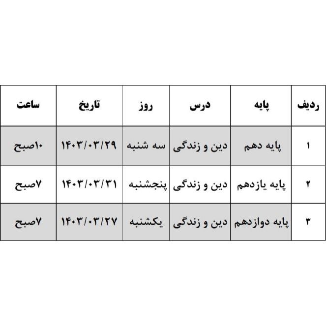 https://shahraranews.ir/files/fa/news/1403/2/29/1050115_257.jpg