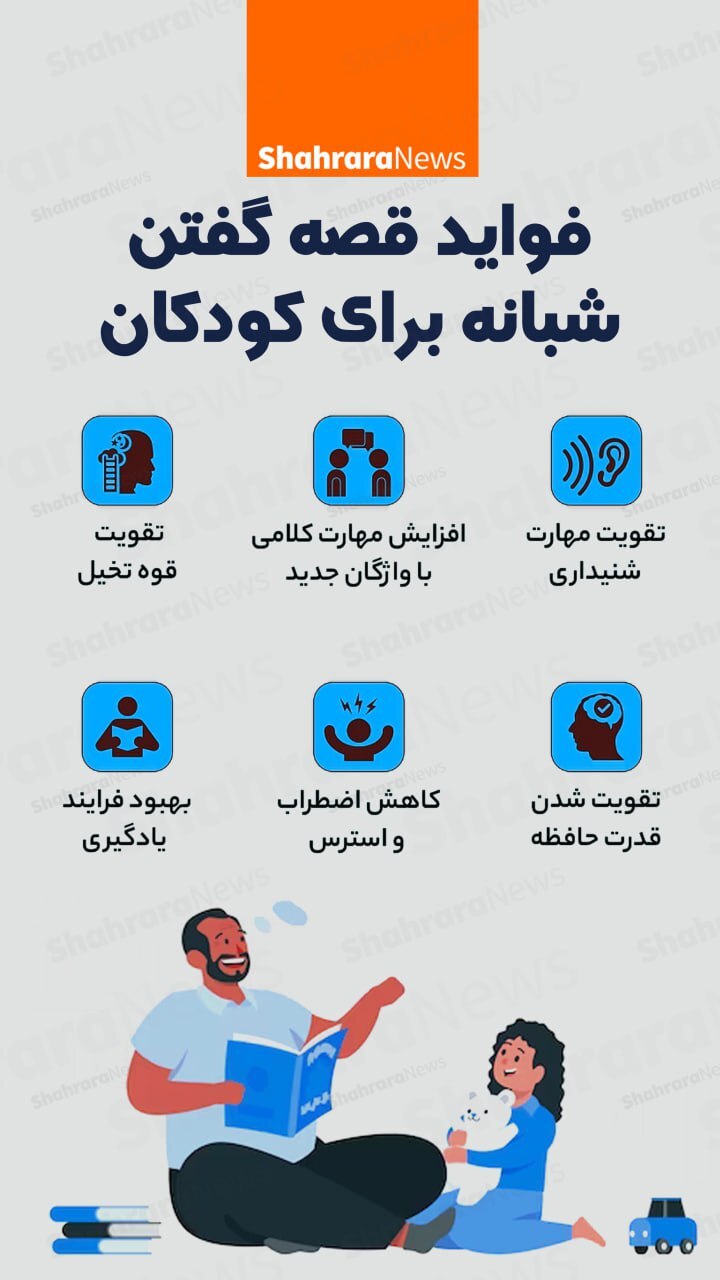 اینفوگرافی| فواید قصه گفتن شبانه برای کودکان