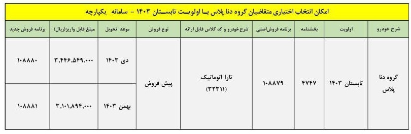 حراج ایران خودرو ویژه عید غدیر با شرایط ویژه | فروش فوری تارا اتوماتیک زیر قیمت بازار